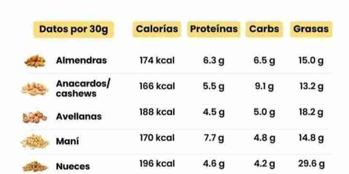 Plantas medicinales: para que sirve la ruda y cuáles son sus efectos secundarios