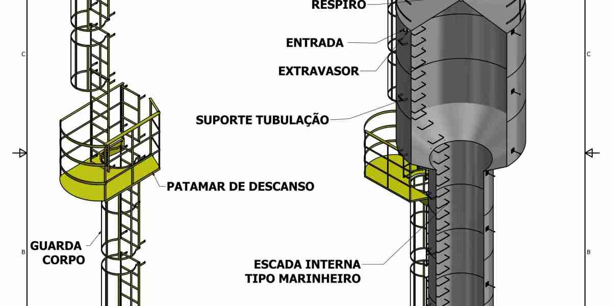 Simulador de depósitos bancarios por tramos: intereses y TAE