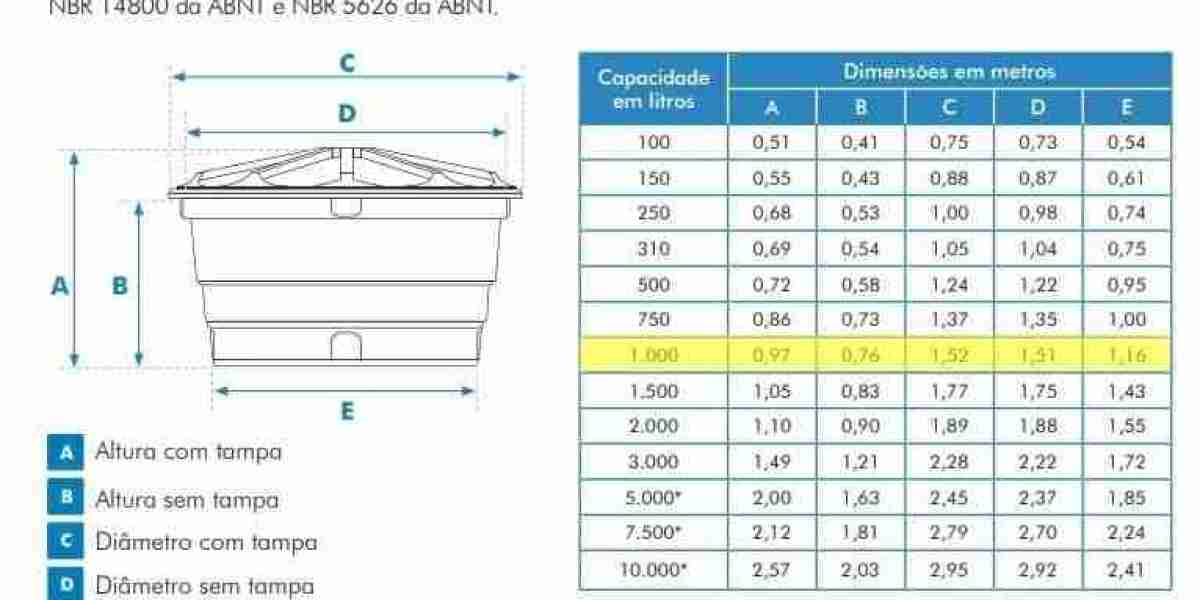 Precios de Tanques de Agua Tanques Industriales y Cisternas